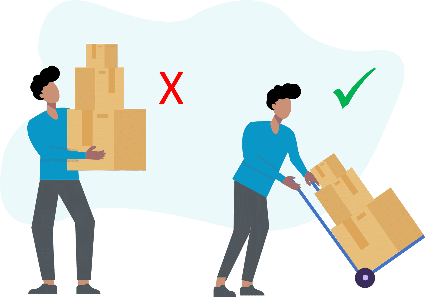 manual handling online